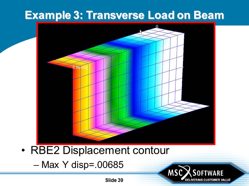 Slide 39 Example 3: Transverse Load on Beam RBE2 Displacement contour Max Y disp=.00685